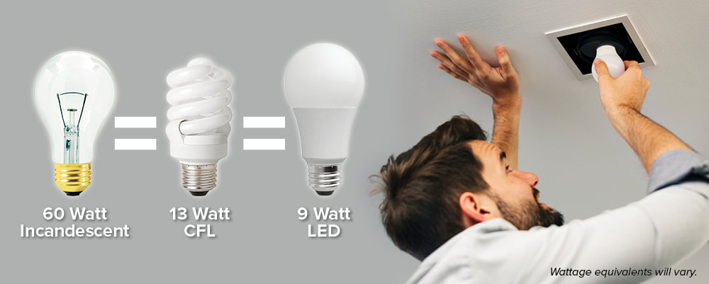 LED LIght bulb exchange